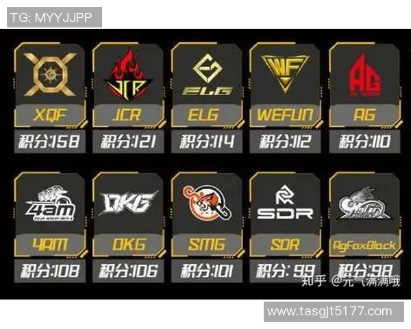 聚焦和平精英战术解析：FPX如何在竞技中脱颖而出